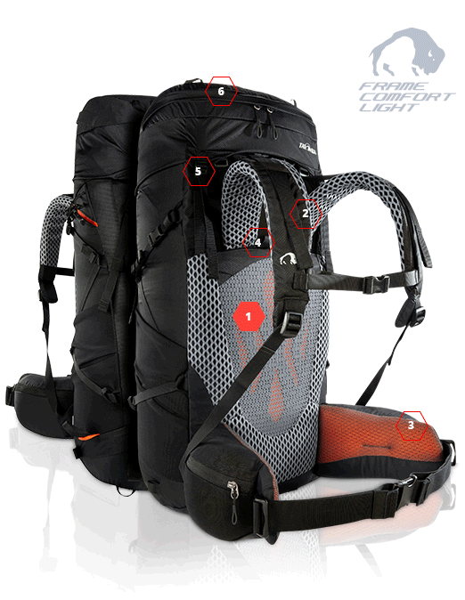 Frame Comfort Light – das leichte Tourenrucksack-Tragesystem von Tatonka