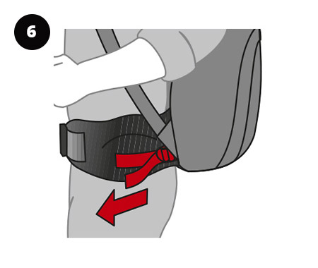 Hüftgurt-Lastkontrollriemen anziehen