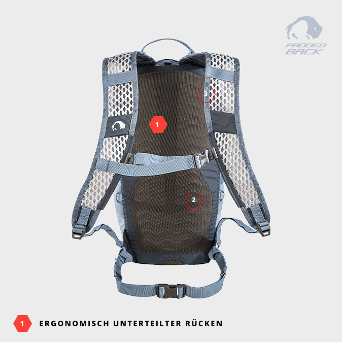 Padded Back-System