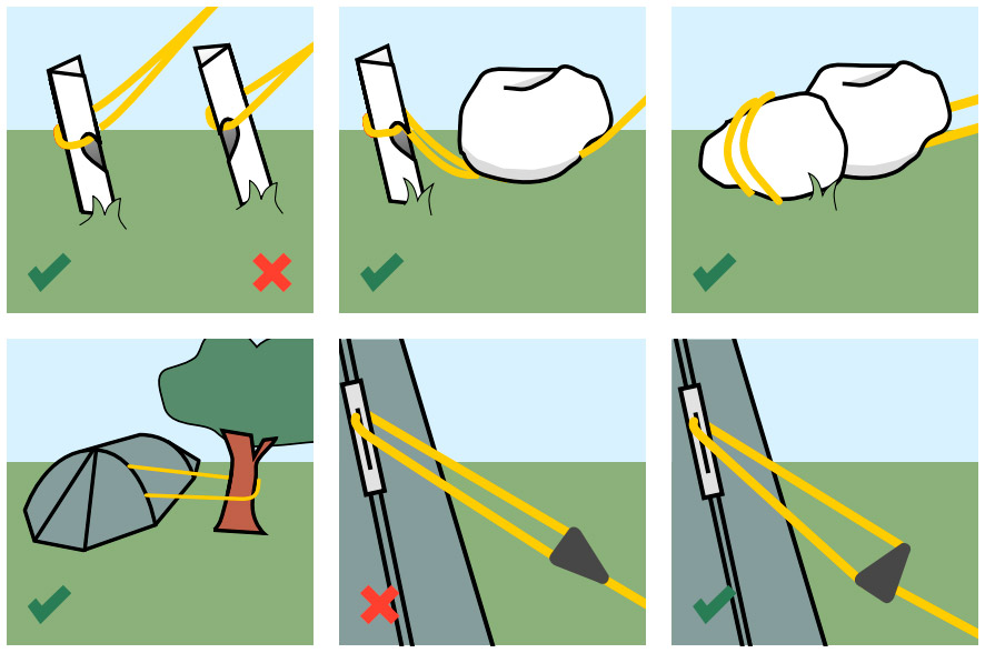 So befestigst du dein Zelt mit Heringen und Abspannleine am besten