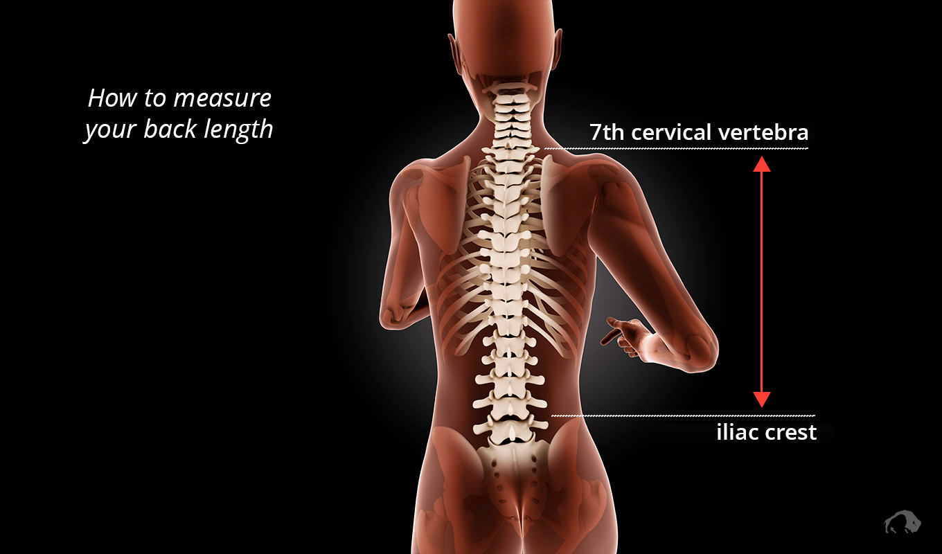How to determine the right backpack length.