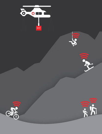 LEBENSRETTER - EQUIPO PARA EXTERIORES PARA SU SEGURIDAD BY TATONKA